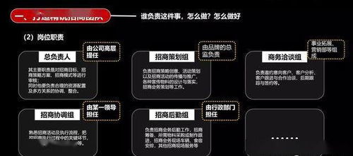 只要注意這七點，你也可以舉辦一場成功的招商會，收現千萬——以裝卸服務行業為例
