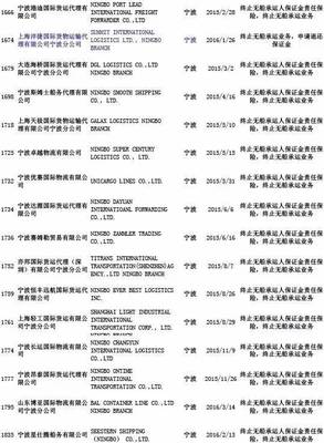 交通部公布最新終止無船承運(yùn)業(yè)務(wù)經(jīng)營者名單