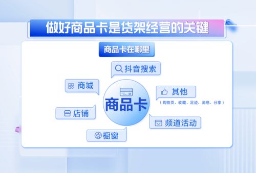 抖音電商深化免傭與無船承運(yùn)服務(wù)，為商家注入長效經(jīng)營活力